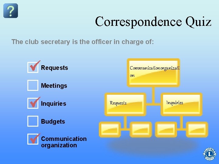 Correspondence Quiz The club secretary is the officer in charge of: Requests Communicationorganizati on