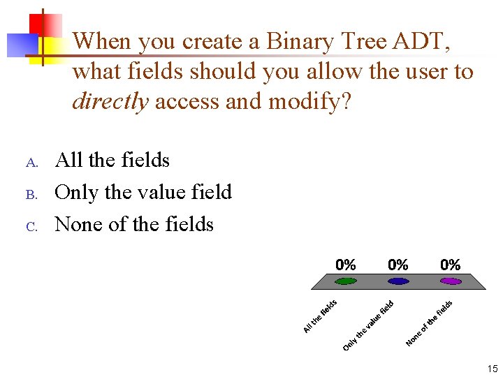 When you create a Binary Tree ADT, what fields should you allow the user When you create a Binary Tree ADT, what fields should you allow the user