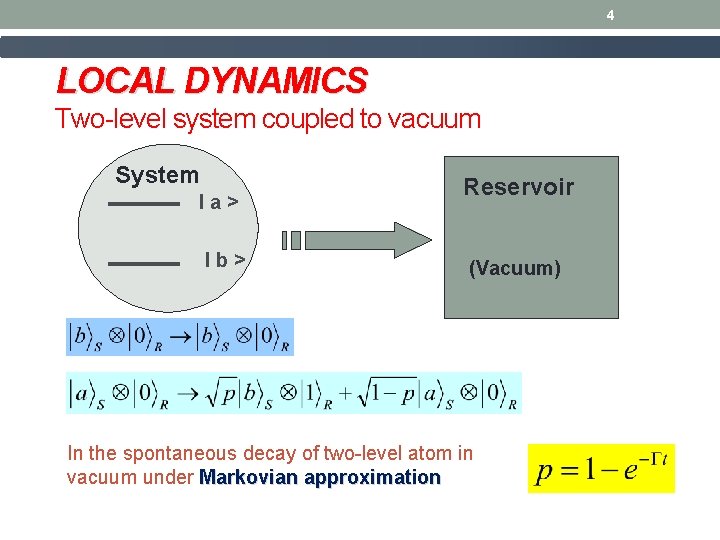 4 LOCAL DYNAMICS Two-level system coupled to vacuum System Ia> Ib> Reservoir (Vacuum) In