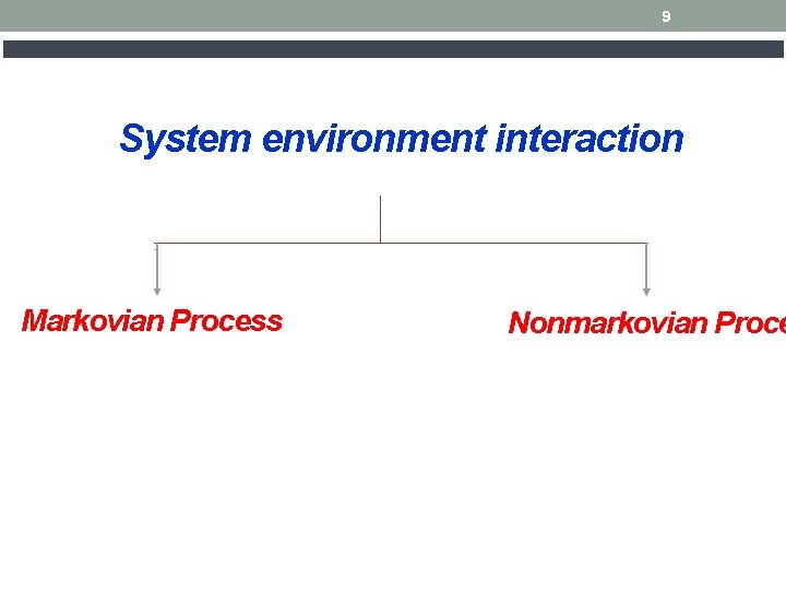 9 System environment interaction Markovian Process Nonmarkovian Proce 