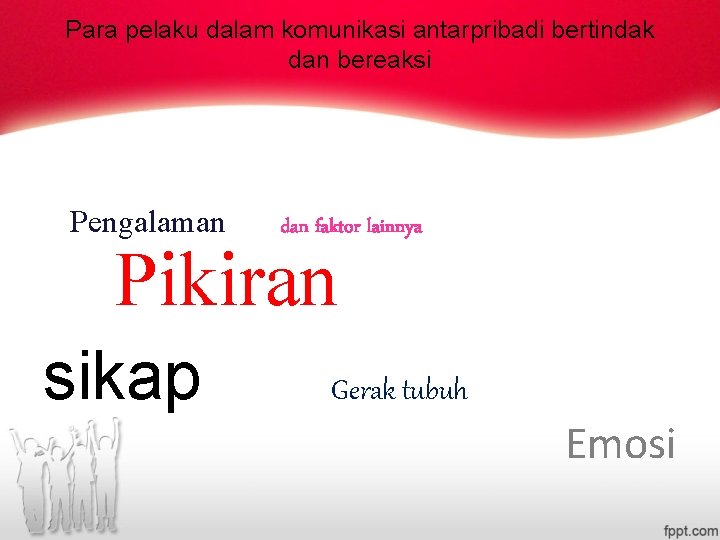 Para pelaku dalam komunikasi antarpribadi bertindak dan bereaksi Pikiran Pengalaman sikap dan faktor lainnya Para pelaku dalam komunikasi antarpribadi bertindak dan bereaksi Pikiran Pengalaman sikap dan faktor lainnya