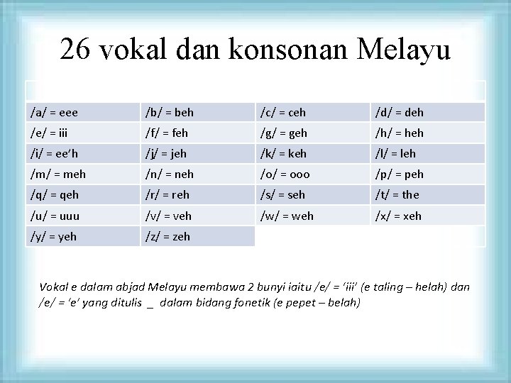 26 vokal dan konsonan Melayu /a/ = eee /b/ = beh /c/ = ceh