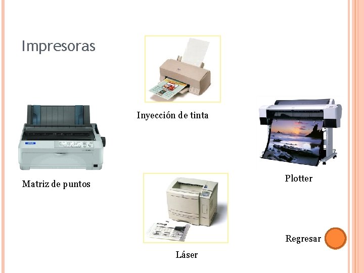 Impresoras Inyección de tinta Plotter Matriz de puntos Regresar Láser 