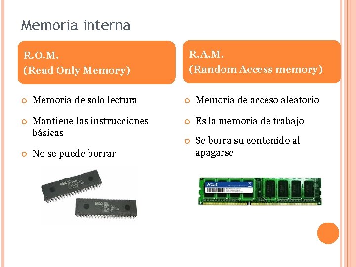 Memoria interna R. O. M. (Read Only Memory) R. A. M. (Random Access memory)