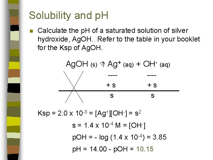 Solubility and p. H n Calculate the p. H of a saturated solution of
