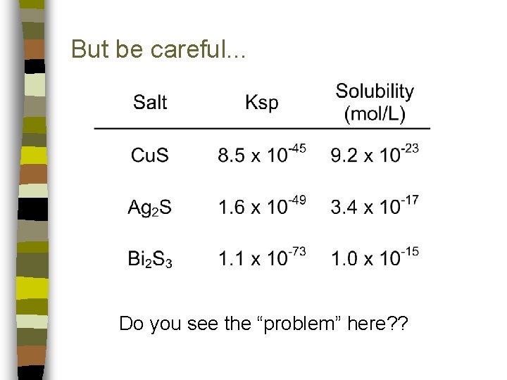 But be careful. . . Do you see the “problem” here? ? 