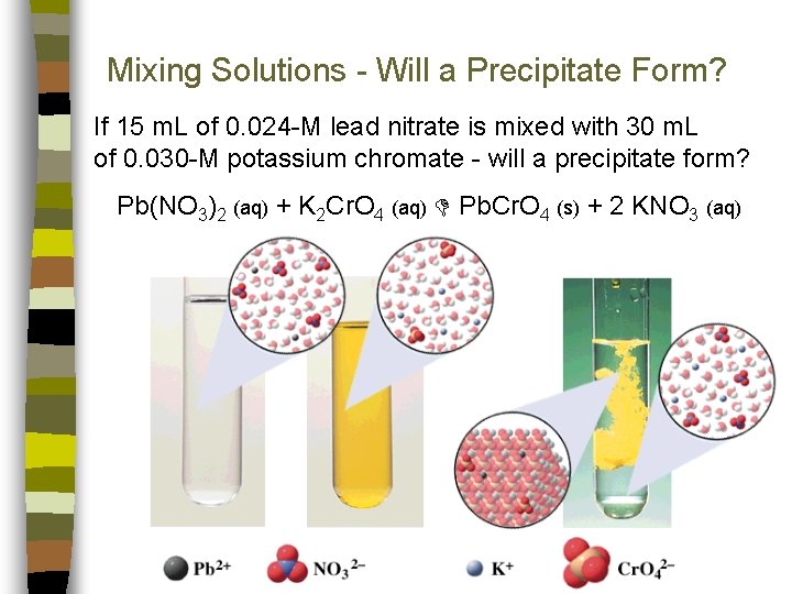 Mixing Solutions - Will a Precipitate Form? If 15 m. L of 0. 024