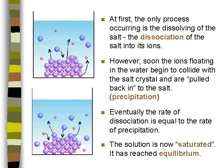 n At first, the only process occurring is the dissolving of the salt -