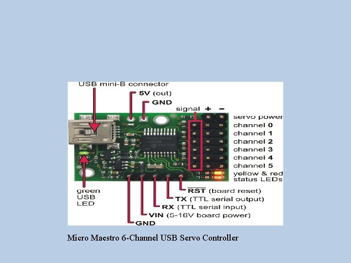 Micro Maestro 6 -Channel USB Servo Controller 