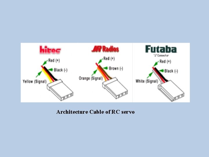  Architecture Cable of RC servo 