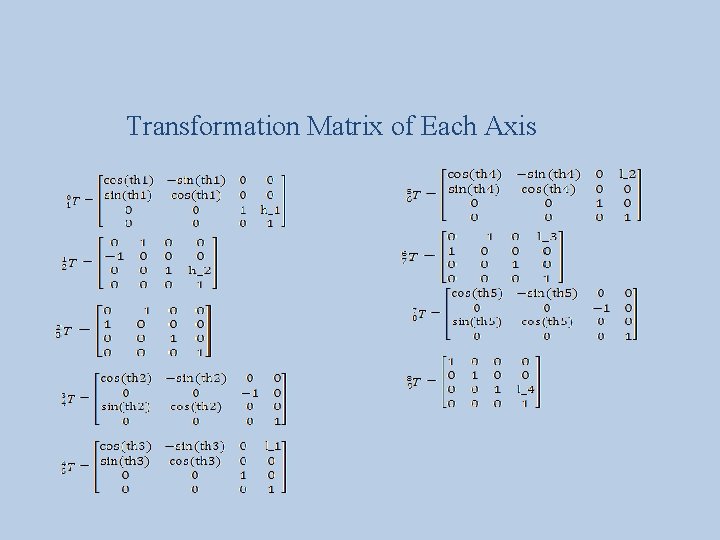 Transformation Matrix of Each Axis 