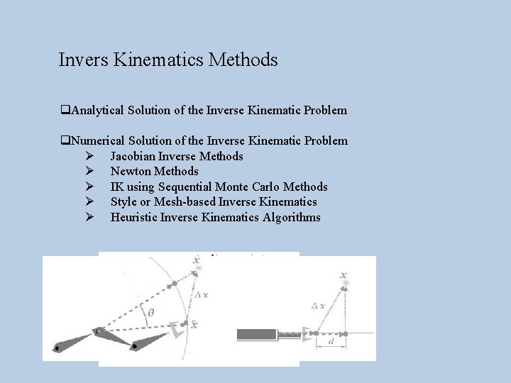 Invers Kinematics Methods q. Analytical Solution of the Inverse Kinematic Problem q. Numerical Solution