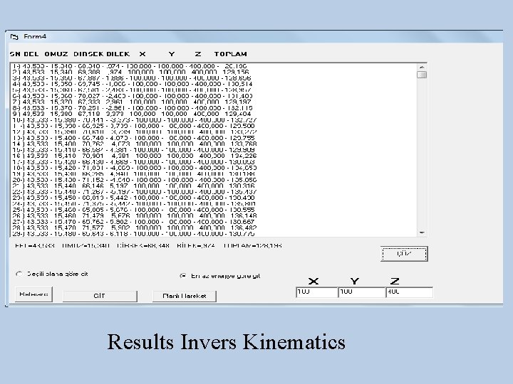 Results Invers Kinematics 