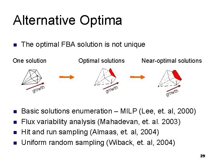 Alternative Optima n The optimal FBA solution is not unique One solution gro n