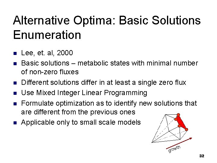 Alternative Optima: Basic Solutions Enumeration n n n Lee, et. al, 2000 Basic solutions