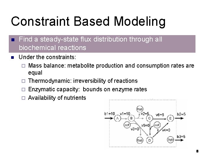 Constraint Based Modeling n Find a steady-state flux distribution through all biochemical reactions n