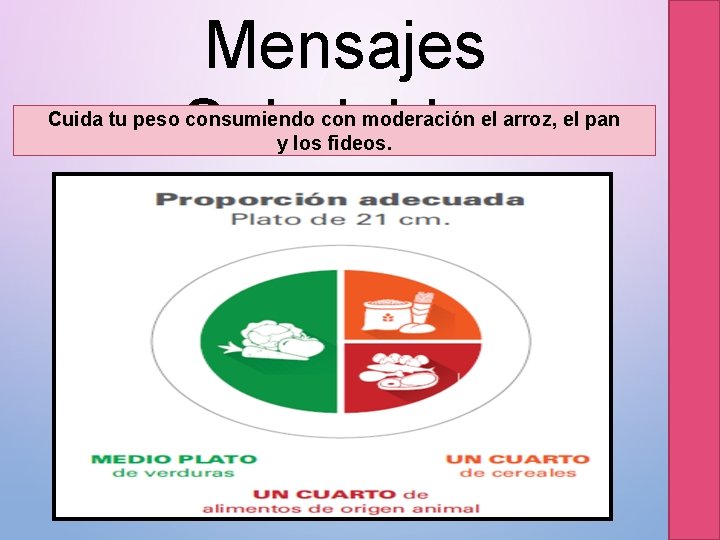 Mensajes Saludables Cuida tu peso consumiendo con moderación el arroz, el pan y los