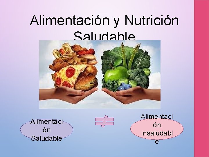 Alimentación y Nutrición Saludable Alimentaci ón Insaludabl e 