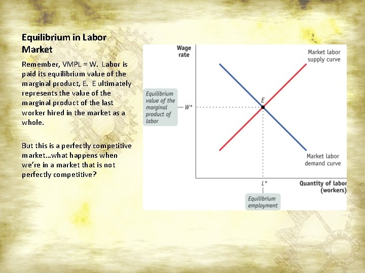 Equilibrium in Labor Market Remember, VMPL = W. Labor is paid its equilibrium value