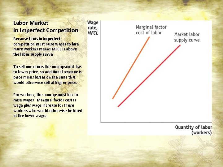 Labor Market in Imperfect Competition Because firms in imperfect competition must raise wages to