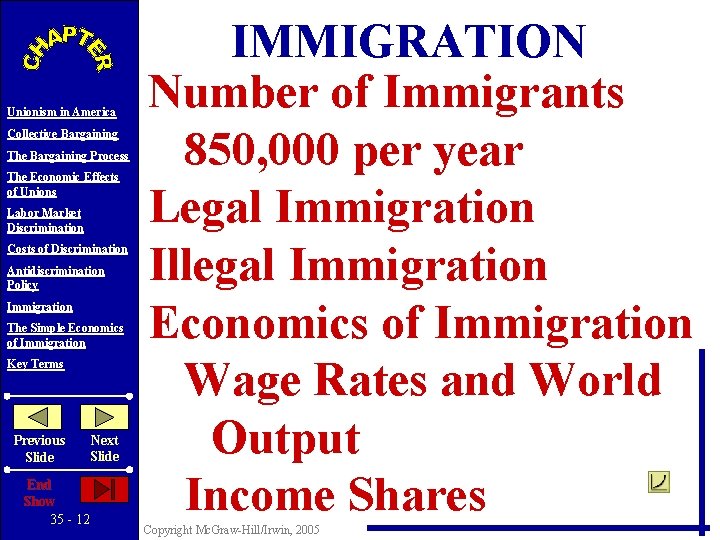 Unionism in America Collective Bargaining The Bargaining Process The Economic Effects of Unions Labor