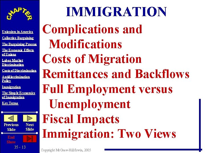 IMMIGRATION Unionism in America Collective Bargaining The Bargaining Process The Economic Effects of Unions