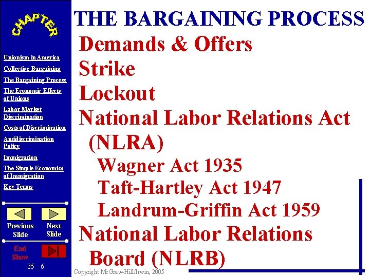 Unionism in America Collective Bargaining The Bargaining Process The Economic Effects of Unions Labor