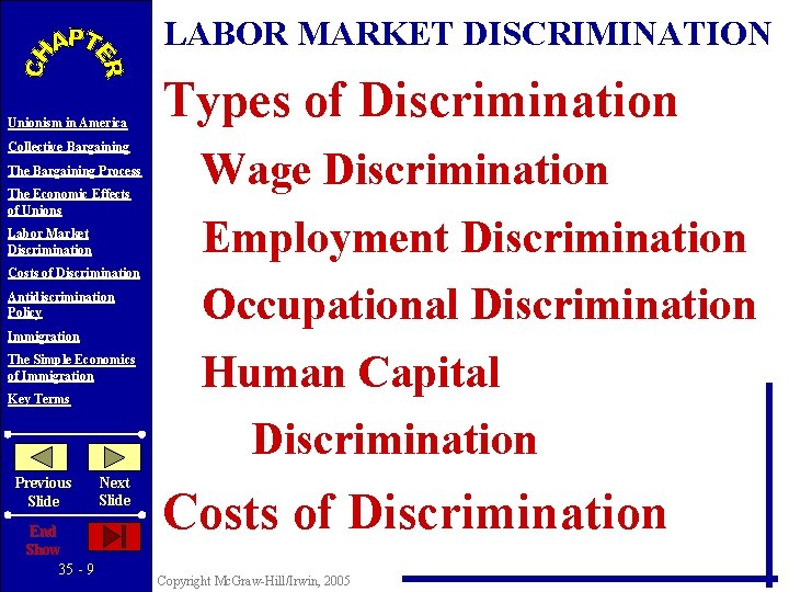 LABOR MARKET DISCRIMINATION Unionism in America Collective Bargaining The Bargaining Process The Economic Effects