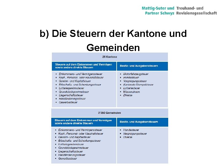 b) Die Steuern der Kantone und Gemeinden 