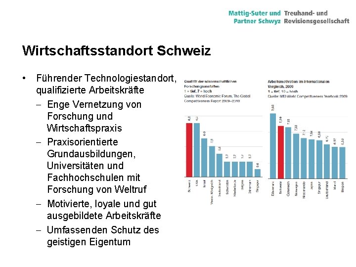 Wirtschaftsstandort Schweiz • Führender Technologiestandort, qualifizierte Arbeitskräfte - Enge Vernetzung von Forschung und Wirtschaftspraxis