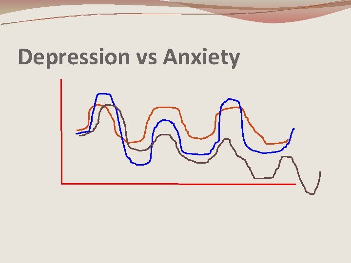 Depression vs Anxiety 