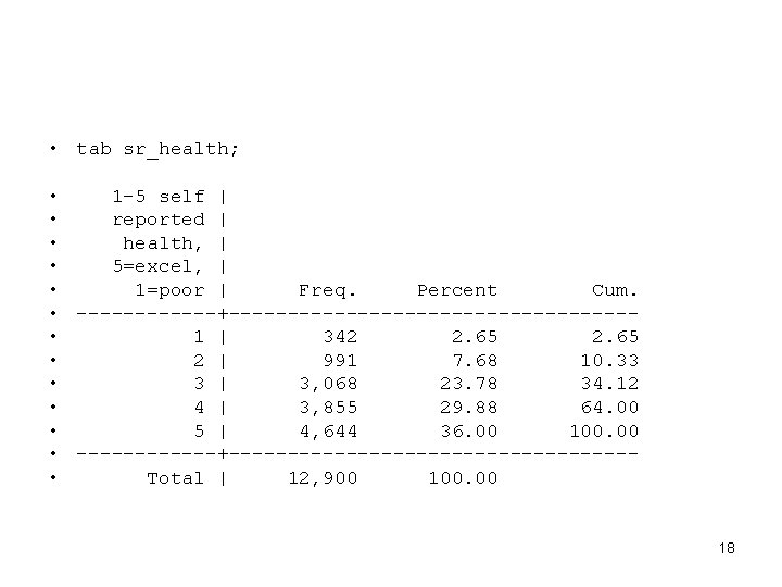 • tab sr_health; • 1 -5 self | • reported | • health, • tab sr_health; • 1 -5 self | • reported | • health,