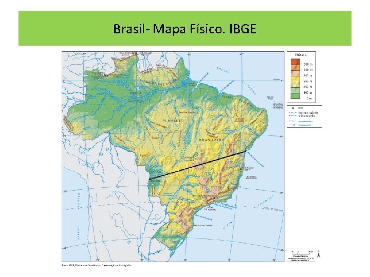 Brasil- Mapa Físico. IBGE 