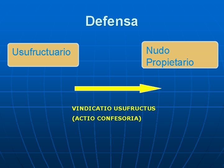 Defensa Nudo Propietario Usufructuario VINDICATIO USUFRUCTUS (ACTIO CONFESORIA) 