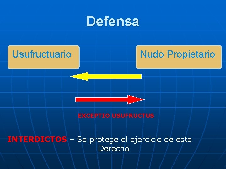 Defensa Usufructuario Nudo Propietario EXCEPTIO USUFRUCTUS INTERDICTOS – Se protege el ejercicio de este