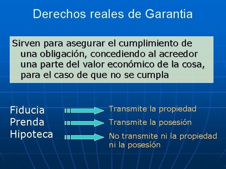 Derechos reales de Garantia Sirven para asegurar el cumplimiento de una obligación, concediendo al