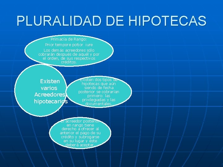 PLURALIDAD DE HIPOTECAS Primacía de Rango: Prior tempore potior iure Los demás acreedores sólo