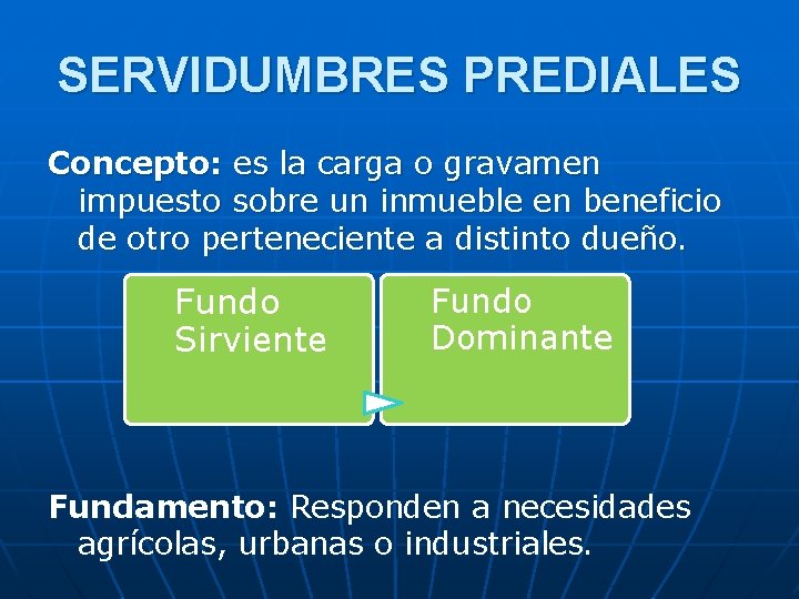 SERVIDUMBRES PREDIALES Concepto: es la carga o gravamen impuesto sobre un inmueble en beneficio