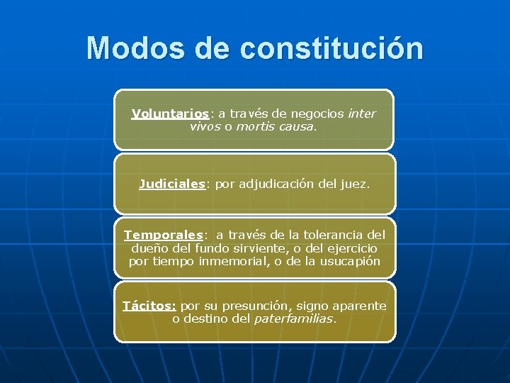 Modos de constitución Voluntarios: a través de negocios inter vivos o mortis causa. Judiciales: