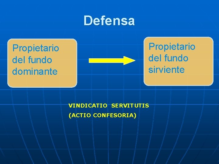 Defensa Propietario del fundo sirviente Propietario del fundo dominante VINDICATIO SERVITUTIS (ACTIO CONFESORIA) 