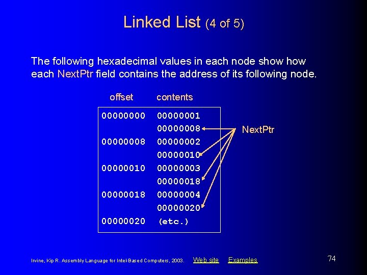 Linked List (4 of 5) The following hexadecimal values in each node show each