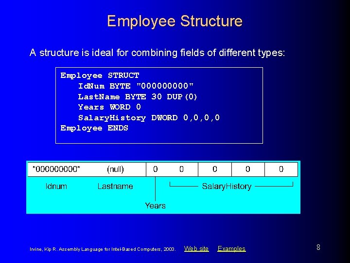 Employee Structure A structure is ideal for combining fields of different types: Employee STRUCT