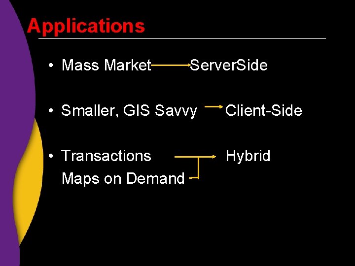 Applications • Mass Market Server. Side • Smaller, GIS Savvy Client-Side • Transactions Maps