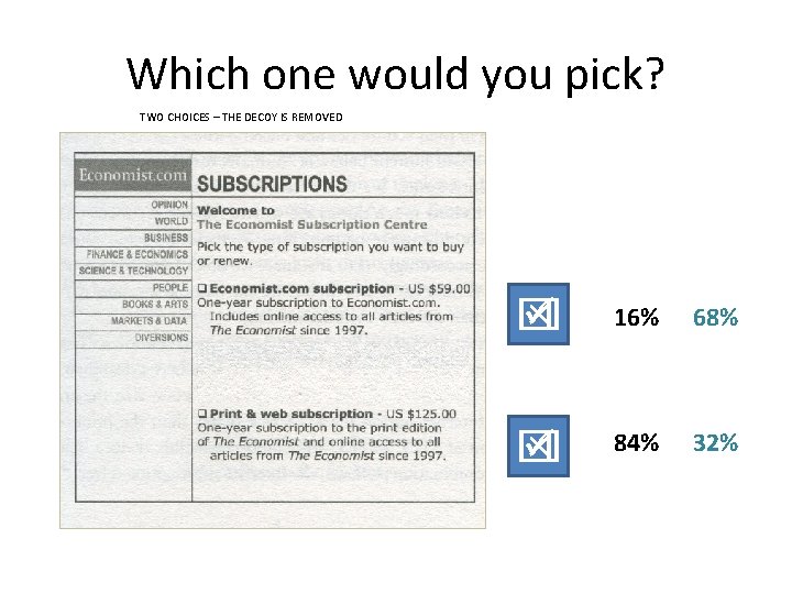 Which one would you pick? TWO CHOICES – THE DECOY IS REMOVED 16% 68%