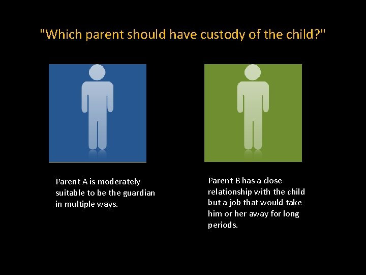 "Which parent should have custody of the child? " Parent A is moderately suitable