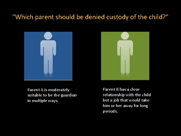 "Which parent should be denied custody of the child? " Parent A is moderately