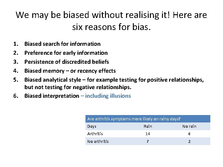 We may be biased without realising it! Here are six reasons for bias. 1.