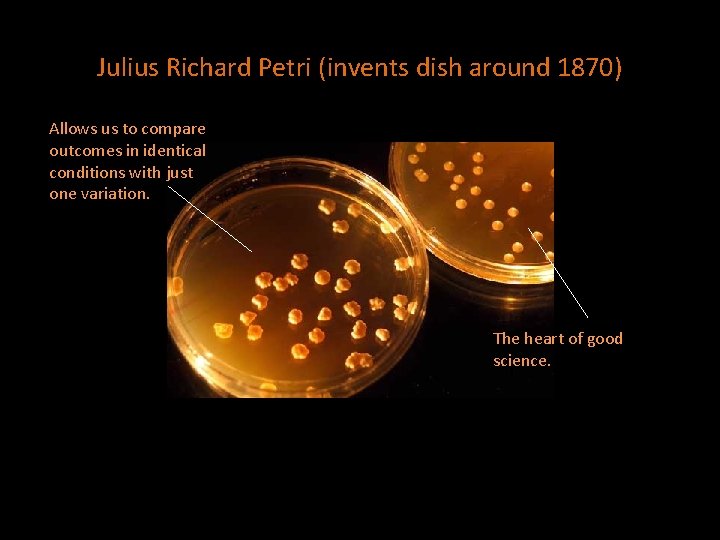 Julius Richard Petri (invents dish around 1870) Allows us to compare outcomes in identical