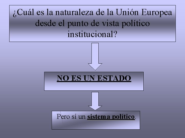Estructura Institucional de la Unin Europea Trabajo realizado