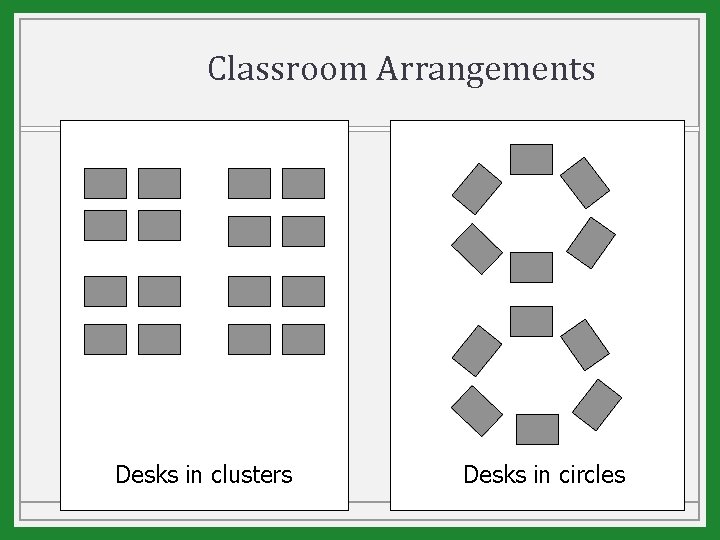 Classroom Arrangements Desks in clusters Desks in circles 